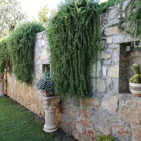 Villa Thea
