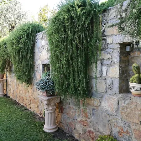 Villa Thea
